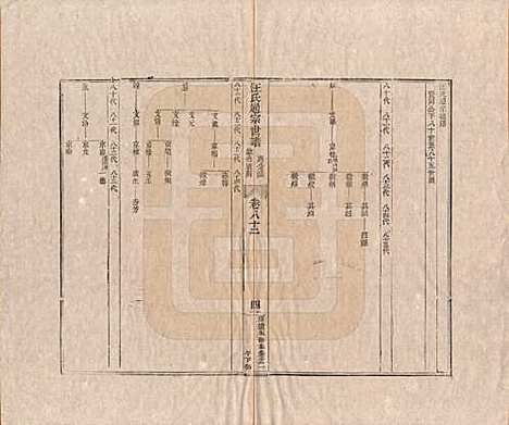 [下载][汪氏通宗世谱]河南汪氏__清乾隆五十九年（1794）_八十二.pdf