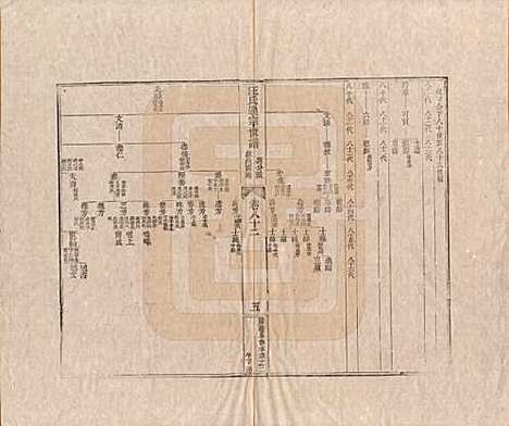 [下载][汪氏通宗世谱]河南汪氏__清乾隆五十九年（1794）_八十二.pdf