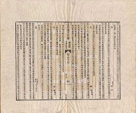 [下载][汪氏通宗世谱]河南汪氏__清乾隆五十九年（1794）_八十六.pdf