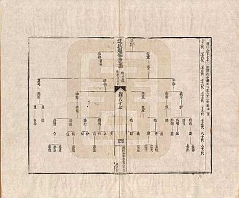 [下载][汪氏通宗世谱]河南汪氏__清乾隆五十九年（1794）_八十七.pdf