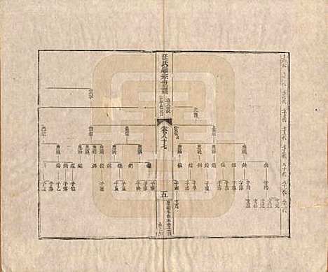 [下载][汪氏通宗世谱]河南汪氏__清乾隆五十九年（1794）_八十七.pdf