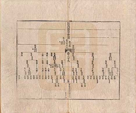 [下载][汪氏通宗世谱]河南汪氏__清乾隆五十九年（1794）_八十九.pdf