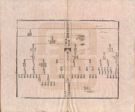 [下载][汪氏通宗世谱]河南汪氏__清乾隆五十九年（1794）_八十九.pdf