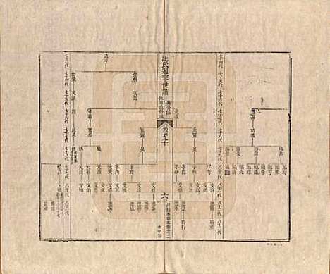 [下载][汪氏通宗世谱]河南汪氏__清乾隆五十九年（1794）_九十.pdf