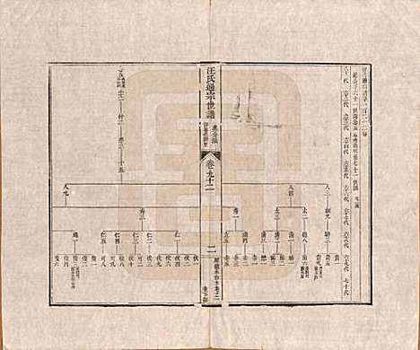 [下载][汪氏通宗世谱]河南汪氏__清乾隆五十九年（1794）_九十二.pdf