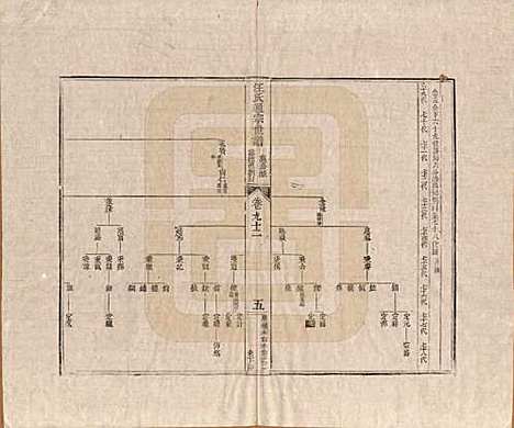 [下载][汪氏通宗世谱]河南汪氏__清乾隆五十九年（1794）_九十二.pdf