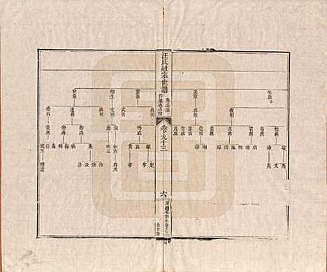 [下载][汪氏通宗世谱]河南汪氏__清乾隆五十九年（1794）_九十三.pdf