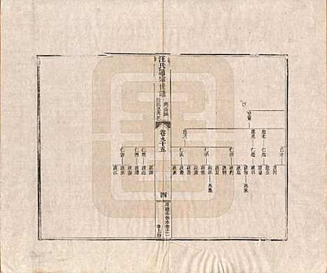 [下载][汪氏通宗世谱]河南汪氏__清乾隆五十九年（1794）_九十五.pdf