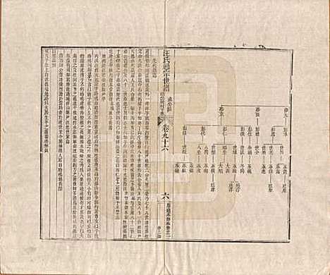 [下载][汪氏通宗世谱]河南汪氏__清乾隆五十九年（1794）_九十六.pdf