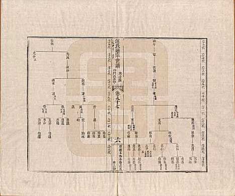 [下载][汪氏通宗世谱]河南汪氏__清乾隆五十九年（1794）_九十七.pdf