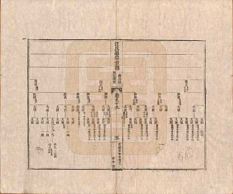 [下载][汪氏通宗世谱]河南汪氏__清乾隆五十九年（1794）_九十九.pdf