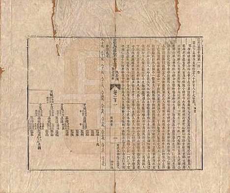 [下载][汪氏通宗世谱]河南汪氏__清乾隆五十九年（1794）_一百一.pdf