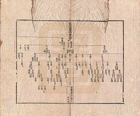 [下载][汪氏通宗世谱]河南汪氏__清乾隆五十九年（1794）_一百一.pdf