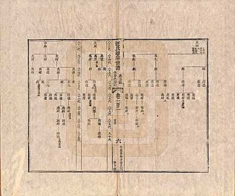 [下载][汪氏通宗世谱]河南汪氏__清乾隆五十九年（1794）_一百二.pdf