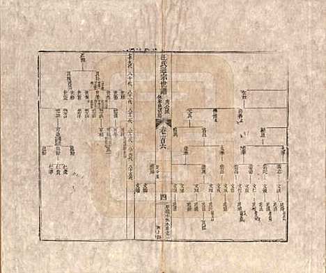 [下载][汪氏通宗世谱]河南汪氏__清乾隆五十九年（1794）_一百六.pdf