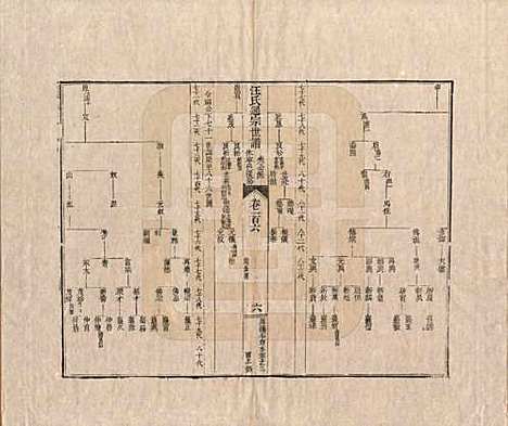 [下载][汪氏通宗世谱]河南汪氏__清乾隆五十九年（1794）_一百六.pdf