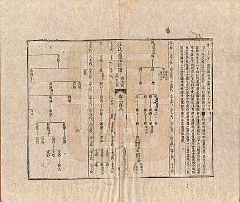 [下载][汪氏通宗世谱]河南汪氏__清乾隆五十九年（1794）_一百八.pdf