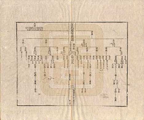 [下载][汪氏通宗世谱]河南汪氏__清乾隆五十九年（1794）G109.pdf