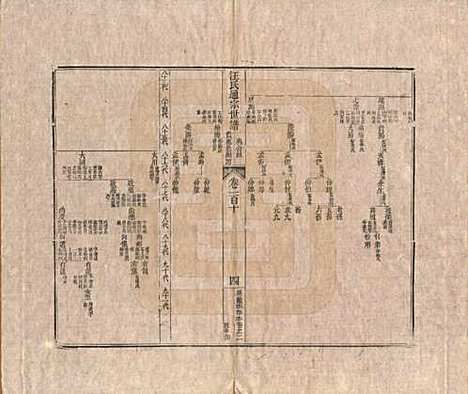 [下载][汪氏通宗世谱]河南汪氏__清乾隆五十九年（1794）G110.pdf