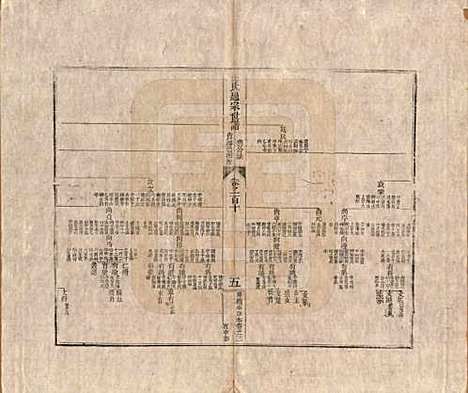 [下载][汪氏通宗世谱]河南汪氏__清乾隆五十九年（1794）G110.pdf