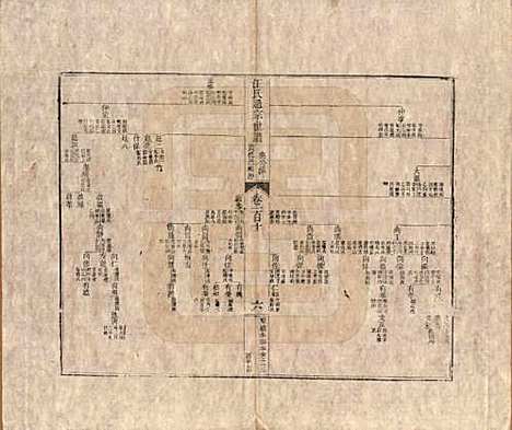 [下载][汪氏通宗世谱]河南汪氏__清乾隆五十九年（1794）G110.pdf