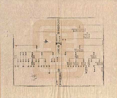 [下载][汪氏通宗世谱]河南汪氏__清乾隆五十九年（1794）G111.pdf