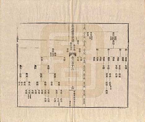 [下载][汪氏通宗世谱]河南汪氏__清乾隆五十九年（1794）G113.pdf