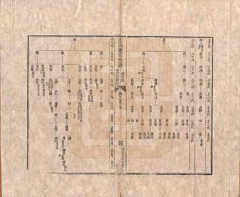 [下载][汪氏通宗世谱]河南汪氏__清乾隆五十九年（1794）G114.pdf