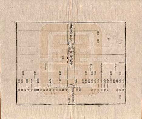 [下载][汪氏通宗世谱]河南汪氏__清乾隆五十九年（1794）G115.pdf