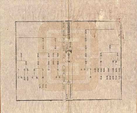 [下载][汪氏通宗世谱]河南汪氏__清乾隆五十九年（1794）G115.pdf