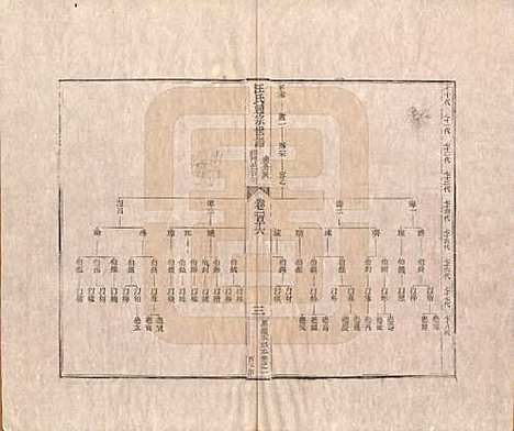 [下载][汪氏通宗世谱]河南汪氏__清乾隆五十九年（1794）G116.pdf