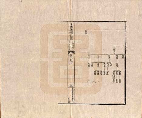 [下载][汪氏通宗世谱]河南汪氏__清乾隆五十九年（1794）G116.pdf