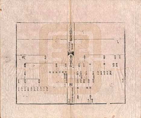 [下载][汪氏通宗世谱]河南汪氏__清乾隆五十九年（1794）G117.pdf