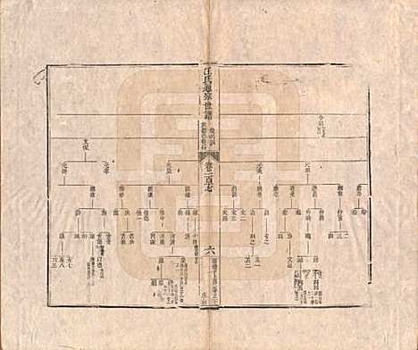 [下载][汪氏通宗世谱]河南汪氏__清乾隆五十九年（1794）G117.pdf