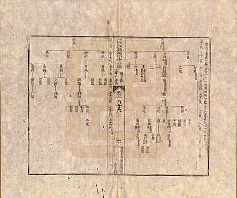 [下载][汪氏通宗世谱]河南汪氏__清乾隆五十九年（1794）G119.pdf