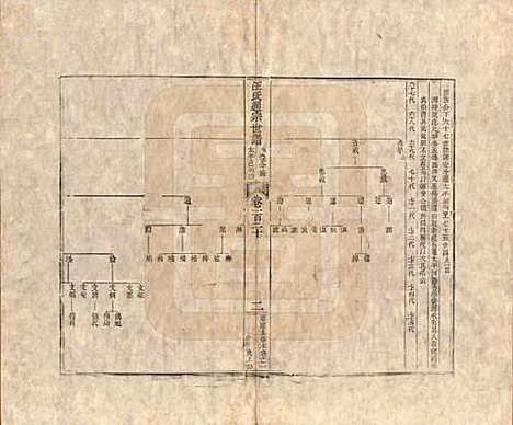 [下载][汪氏通宗世谱]河南汪氏__清乾隆五十九年（1794）G120.pdf