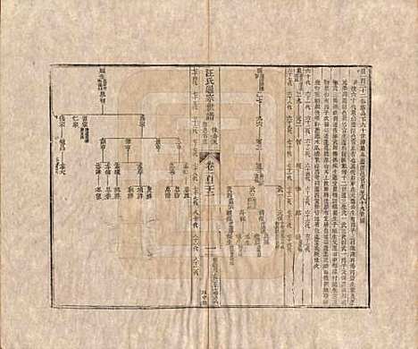 [下载][汪氏通宗世谱]河南汪氏__清乾隆五十九年（1794）G122.pdf