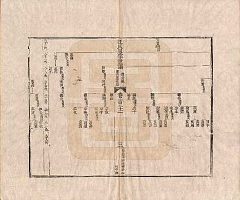 [下载][汪氏通宗世谱]河南汪氏__清乾隆五十九年（1794）G122.pdf