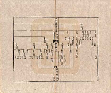 [下载][汪氏通宗世谱]河南汪氏__清乾隆五十九年（1794）G122.pdf