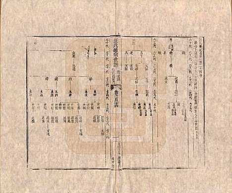 [下载][汪氏通宗世谱]河南汪氏__清乾隆五十九年（1794）G124.pdf