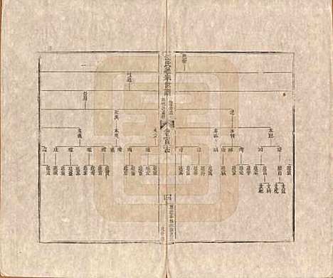 [下载][汪氏通宗世谱]河南汪氏__清乾隆五十九年（1794）G124.pdf