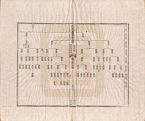 [下载][汪氏通宗世谱]河南汪氏__清乾隆五十九年（1794）G125.pdf