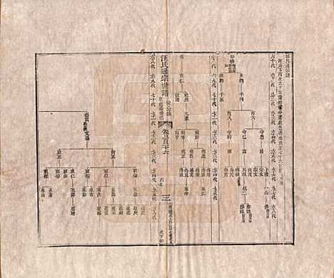 [下载][汪氏通宗世谱]河南汪氏__清乾隆五十九年（1794）G126.pdf