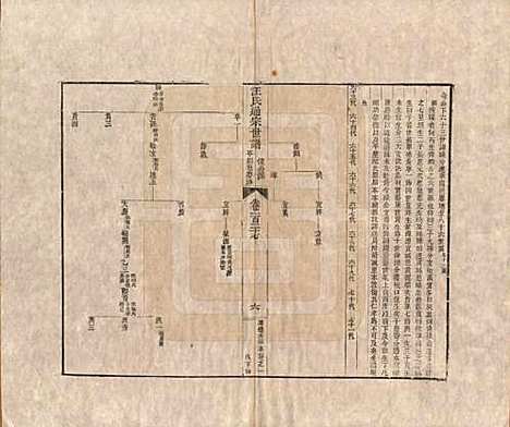 [下载][汪氏通宗世谱]河南汪氏__清乾隆五十九年（1794）G127.pdf