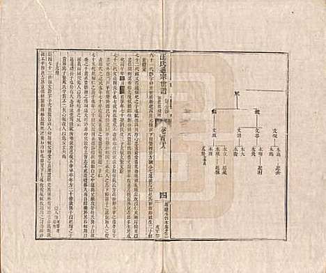 [下载][汪氏通宗世谱]河南汪氏__清乾隆五十九年（1794）G128.pdf