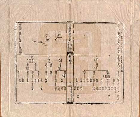 [下载][汪氏通宗世谱]河南汪氏__清乾隆五十九年（1794）G129.pdf