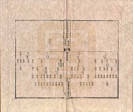 [下载][汪氏通宗世谱]河南汪氏__清乾隆五十九年（1794）G129.pdf