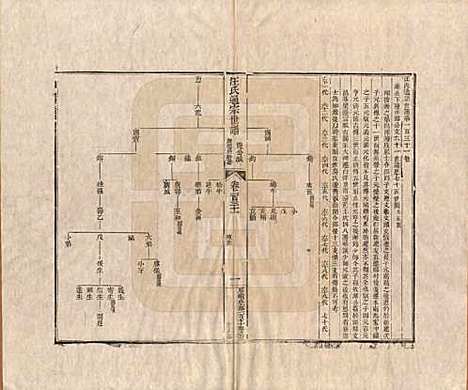 [下载][汪氏通宗世谱]河南汪氏__清乾隆五十九年（1794）G131.pdf