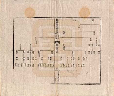 [下载][汪氏通宗世谱]河南汪氏__清乾隆五十九年（1794）G133.pdf