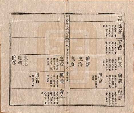 [下载][平阳汪氏宗谱]安徽汪氏(共八卷)__清同治七年（1868）_六.pdf